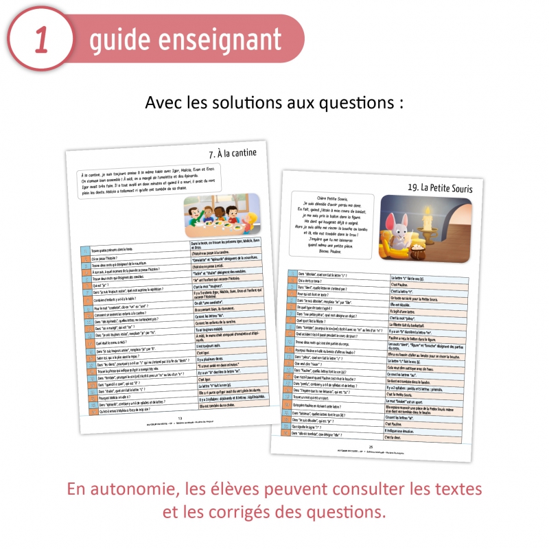 Au cœur du texte • CP Au cœur du texte • CP