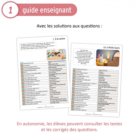 Au cœur du texte • CP Au cœur du texte • CP