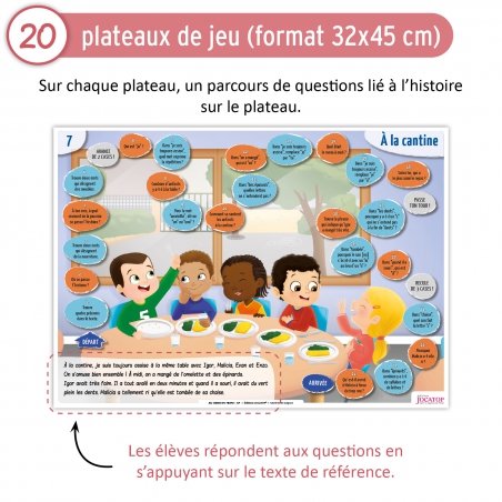 Au cœur du texte • CP Au cœur du texte • CP