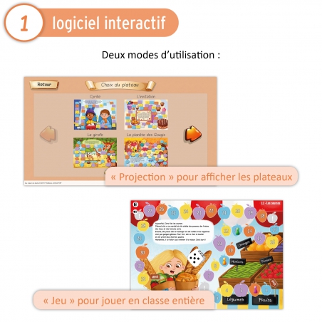 Au cœur du texte • CE • Niveau 1 Au cœur du texte • CE • Niveau 1