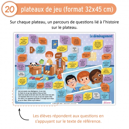 Au cœur du texte • CE • Niveau 1 Au cœur du texte • CE • Niveau 1
