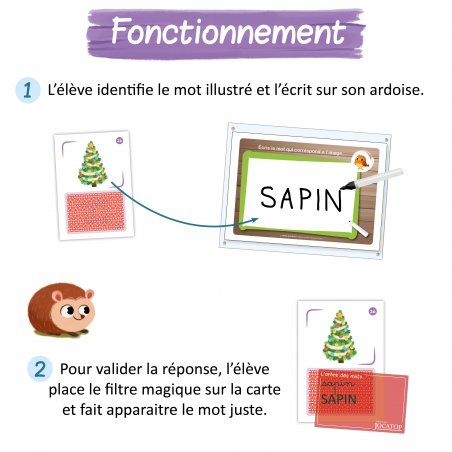 L’arbre des mots L’arbre des mots