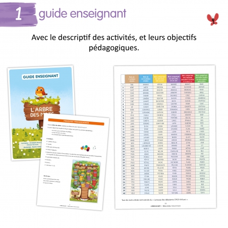 L’arbre des mots L’arbre des mots