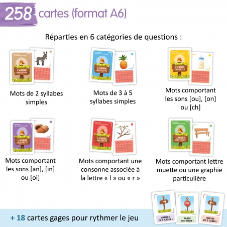 L’arbre des mots L’arbre des mots