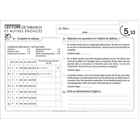 Exemple de fiche Exemple de fiche