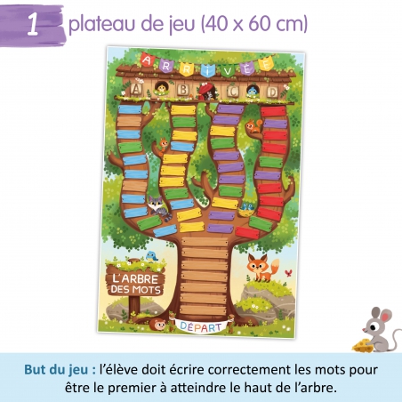 L’arbre des mots L’arbre des mots
