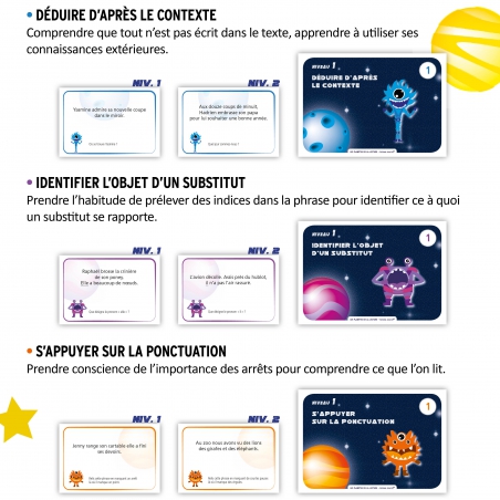 Les planètes de la lecture Les planètes de la lecture