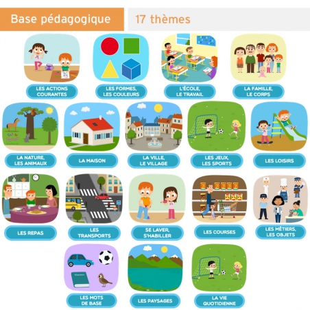 Lecthème+ Langage