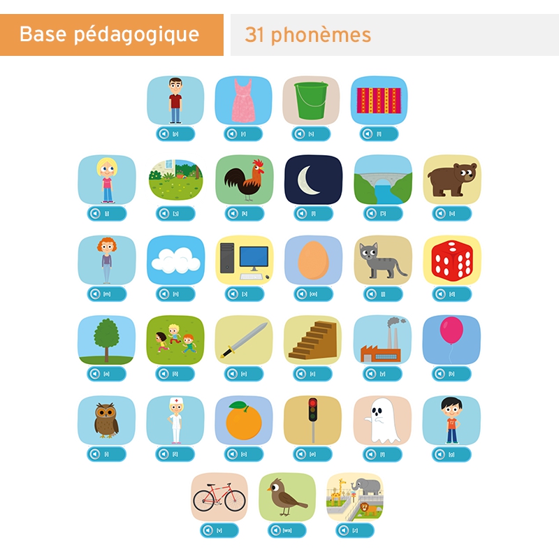 Lecthème+ Langage