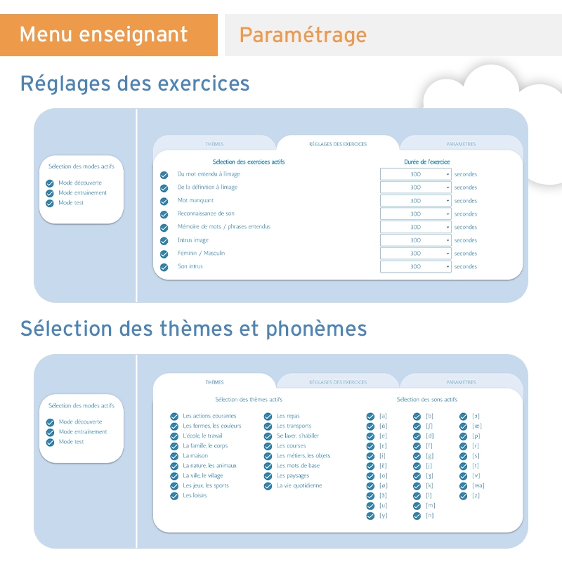 Lecthème+ Langage