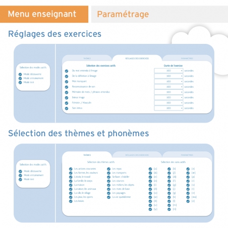 Lecthème+ Langage