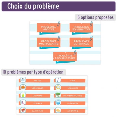 Applimaths • CE1 Applimaths • CE1