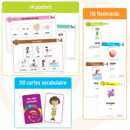 Mon année d’anglais au CE1 Mon année d’anglais au CE1