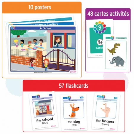 Mon année d'anglais en maternelle Mon année d'anglais en maternelle