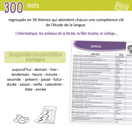 Je réussis mes dictées au CM2 Je réussis mes dictées au CM2