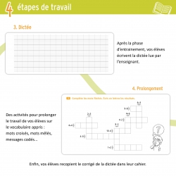 Je réussis mes dictées au CE1