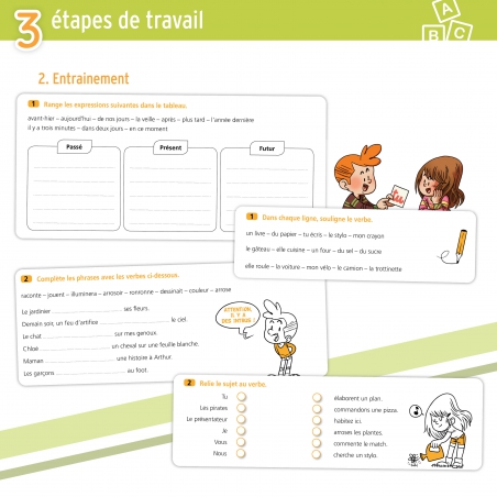 Je réussis en conjugaison au CE1 Je réussis en conjugaison au CE1