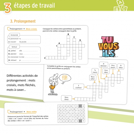 Je réussis en conjugaison au CE1 Je réussis en conjugaison au CE1