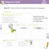 Je réussis en conjugaison au CE2