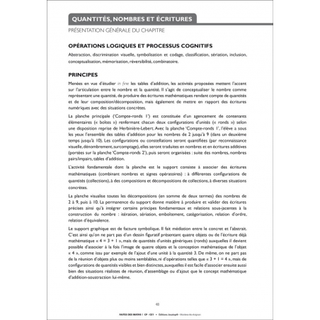 Exemple de fiche Exemple de fiche