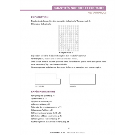 Exemple de fiche Exemple de fiche