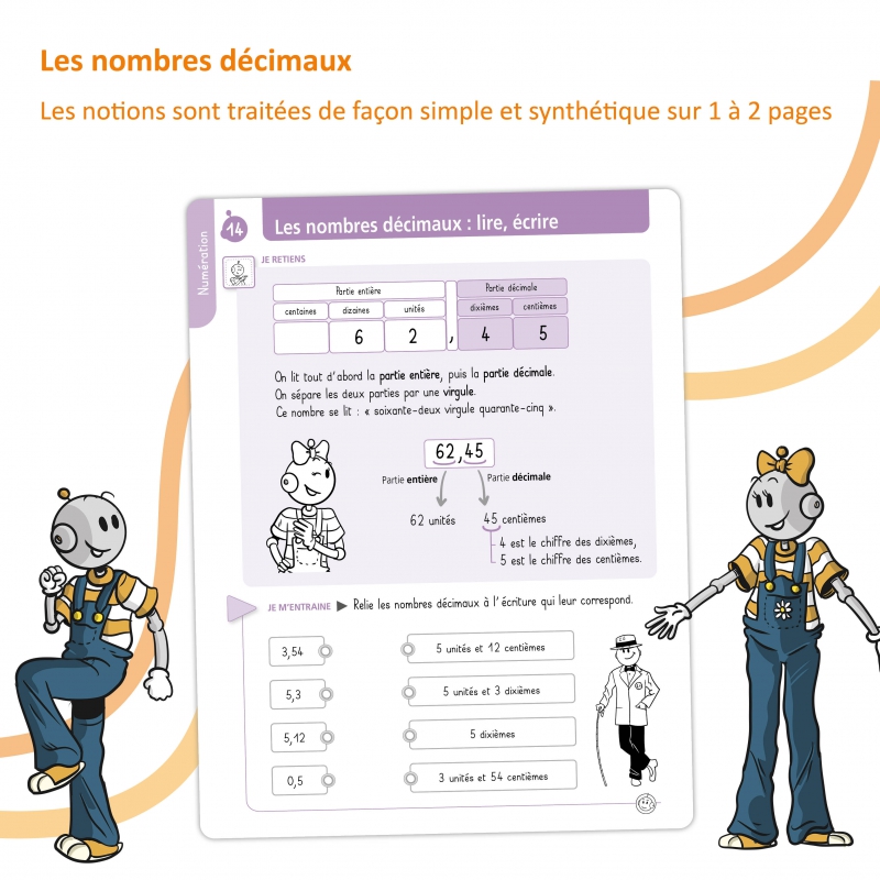 Mon petit mémo de Maths CM1 avec Bout de Gomme