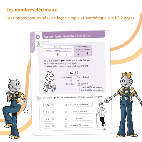 Mon petit mémo de Maths CM1 avec Bout de Gomme