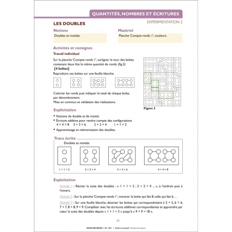 Exemple de fiche Exemple de fiche