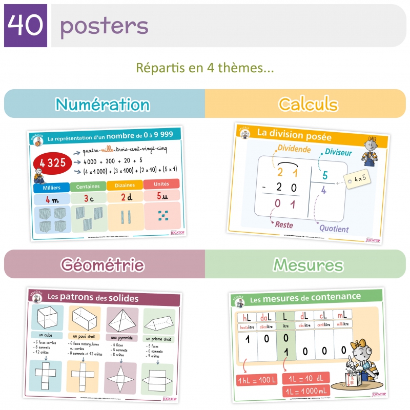 Les posters-mémos de Maths CM2 avec Bout de Gomme