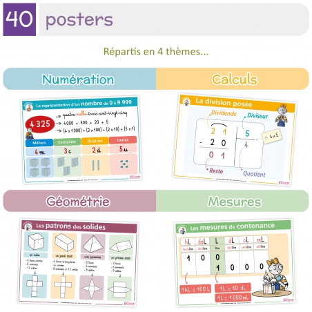 Les posters-mémos de Maths CM2 avec Bout de Gomme