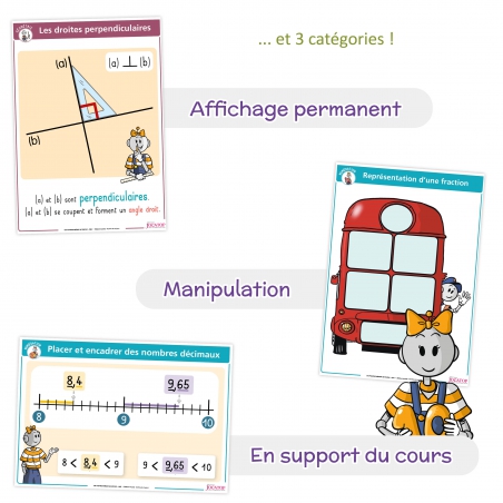 Les posters-mémos de Maths CM2 avec Bout de Gomme
