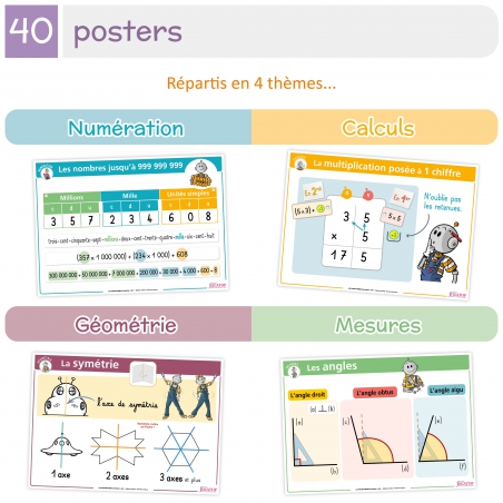 Les posters-mémos de Maths CM1 avec Bout de Gomme