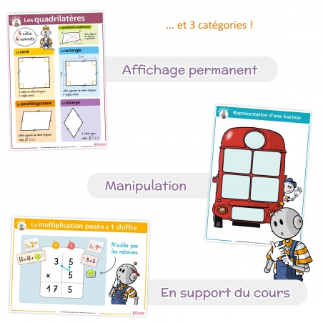 Les posters-mémos de Maths CM1 avec Bout de Gomme