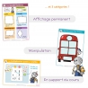 Les posters-mémos de Maths CM1 avec Bout de Gomme