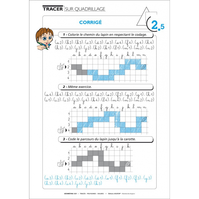 Exemple de fiche Exemple de fiche