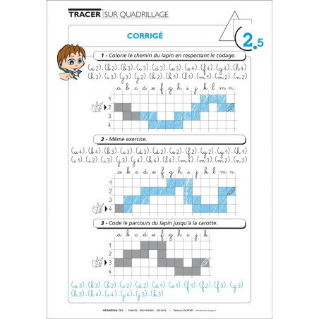 Exemple de fiche Exemple de fiche