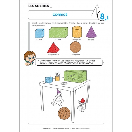 Exemple de fiche Exemple de fiche