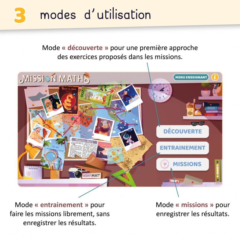 Mission Maths, un escape game numérique pour le CE2