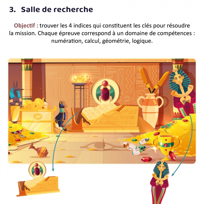 Mission Maths, un escape game numérique pour le CE2