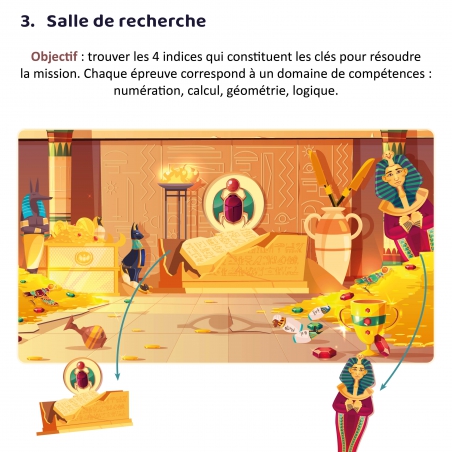 Mission Maths, un escape game numérique pour le CE2