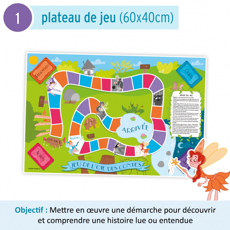 Jeu de l’oie des contes Jeu de l’oie des contes