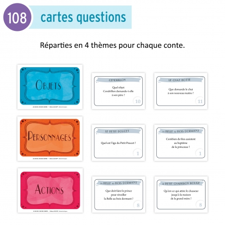 Jeu de l’oie des contes Jeu de l’oie des contes