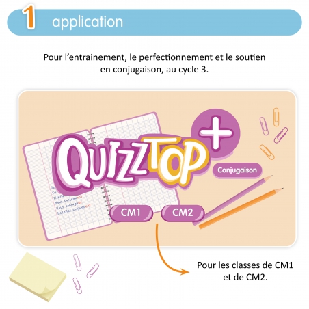 Quizztop+ • Conjugaison CM
