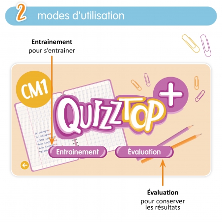 Quizztop+ • Conjugaison CM1