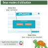 Applimaths • CE2