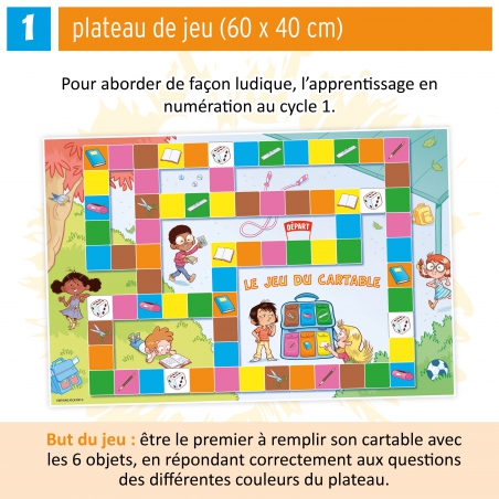 Le cartable des nombres Le cartable des nombres
