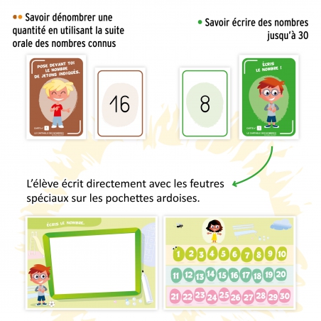 Le cartable des nombres Le cartable des nombres