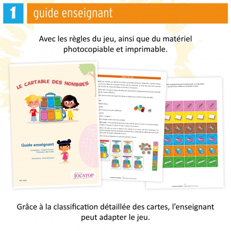 Le cartable des nombres Le cartable des nombres