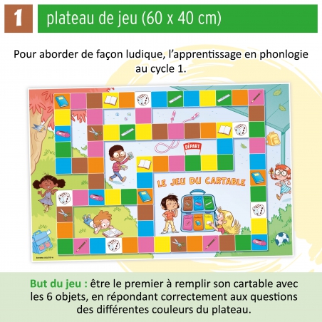 Le cartable des sons Le cartable des sons