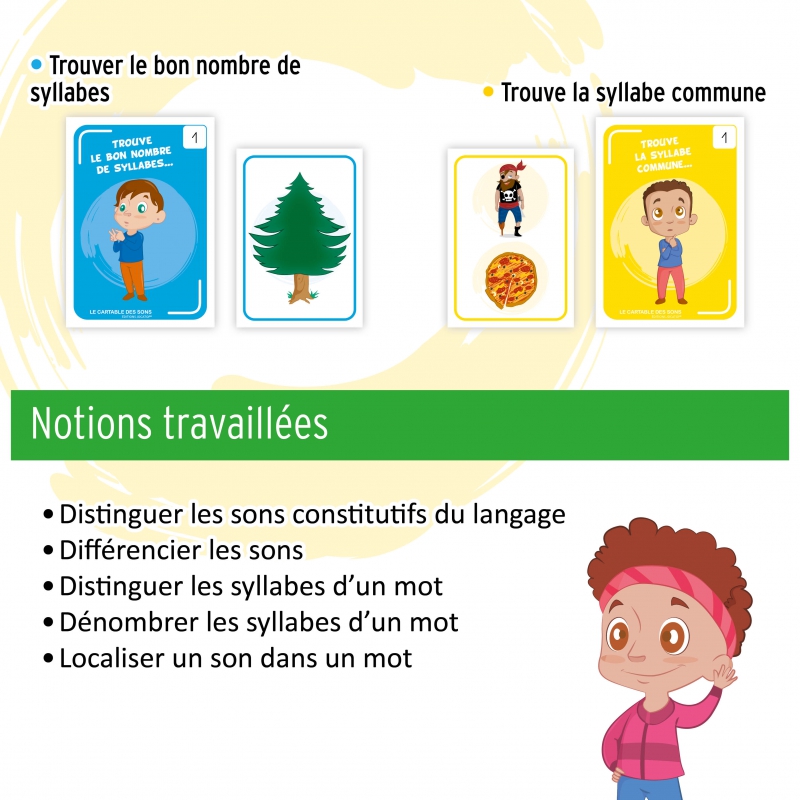 Le cartable des sons Le cartable des sons